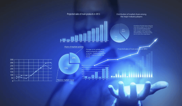 The Future of Data-Driven Innovation